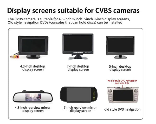 1080P Car Rear View Camera 170 Degree Wide Angle Night Vision Waterproof - stepyours.com