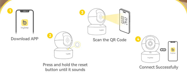 BoyKeep 2K Smart WiFi Security Camera - 360 Degree PTZ And Dual Band 5G 2.4GHz by stepyours.com