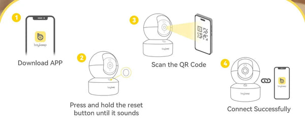BoyKeep K30 - 2K Indoor Security Camera With 360 Pan Tilt Night Vision - stepyours.com