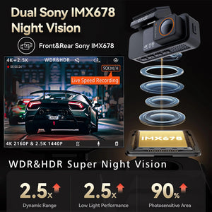 4K Dash Cam Dual Lens With GPS WiFi Night Vision Never Miss A Moment - stepyours.com