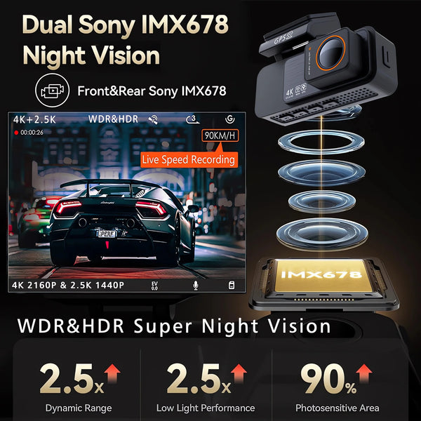 4K Dash Cam Dual Lens With GPS WiFi Night Vision Never Miss A Moment - stepyours.com