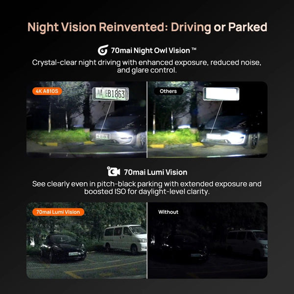 70mai Ultra HD 4K Dash Cam A810 A810S With Built In GPS ADAS 150 Degree FOV - stepyours.com