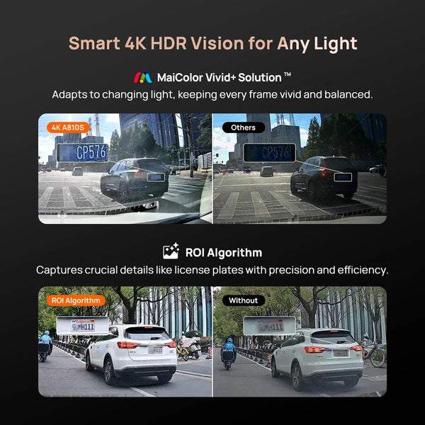 70Mai A810S 4K HDR Dash Cam GPS ADAS Dual Channel Motion Detection 4G LTE DVR - stepyours.com