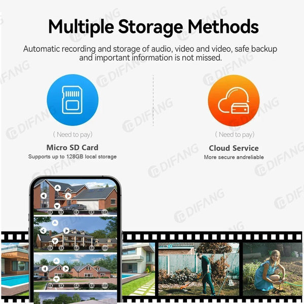 Difang 5MP WiFi IP Camera Outdoor PTZ 10x Zoom Auto Tracking CCTV - stepyours.com