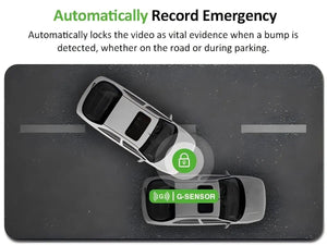 4K Dash Cam for Cars Front and Rear with WiFi GPS 24H Parking Mode - stepyours.com