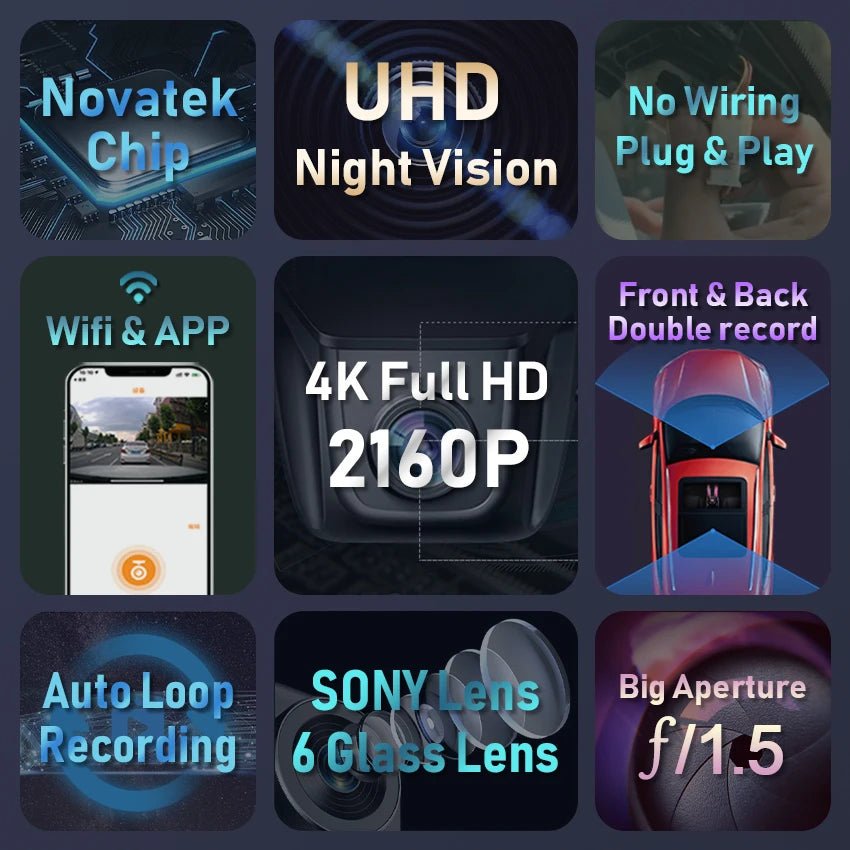 4K Dash Cam For Volvo XC Series And Polestar 2 Ultimate Safety Ultra HD Car DVR - stepyours.com