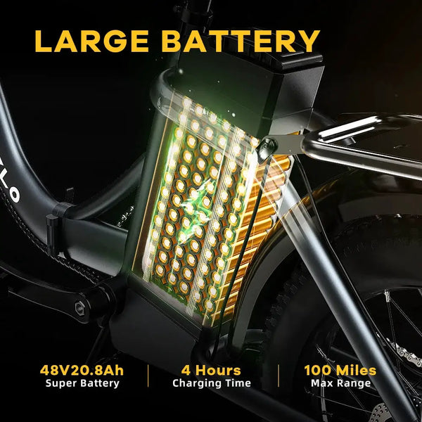 Cybervelo Foldable Fat Tire Ebike — product view 3