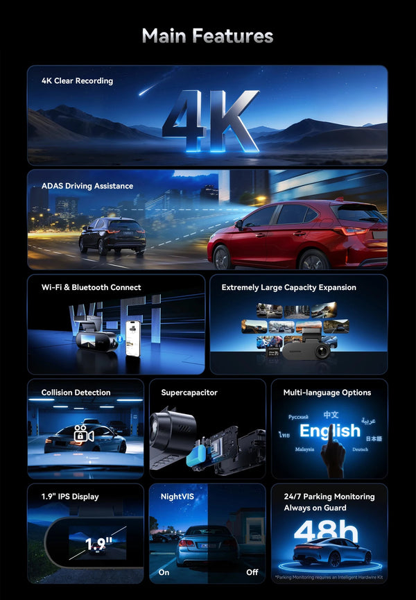 Pictrey A400 4K Dash Cam With Built In ADAS WiFi 1.9 Inch IPS Screen - stepyours.com