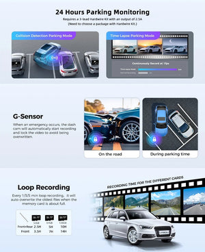 Acceo Dash Cam 4K Front And 1080P Rear Dual Lens With GPS WiFi Night Vision - stepyours.com