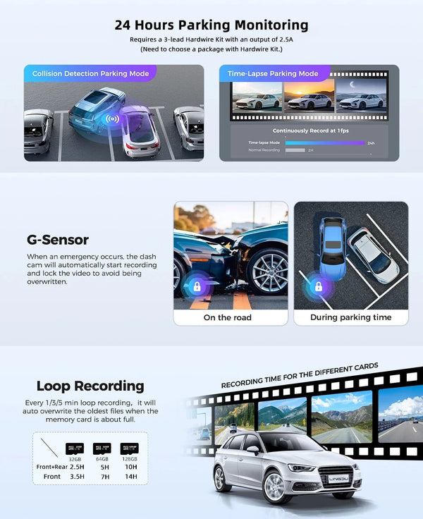 Acceo Dash Cam 4K Front And 1080P Rear Dual Lens With GPS WiFi Night Vision - stepyours.com
