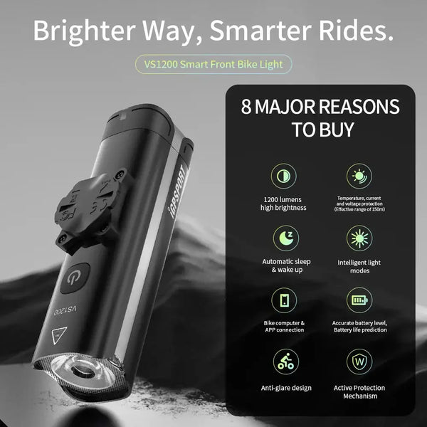 High Brightness Bike Headlight — product view 2