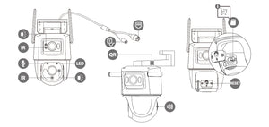 IMOU Dual Lens Outdoor PT Camera 360 AI Security With Human And Vehicle Alerts - stepyours.com