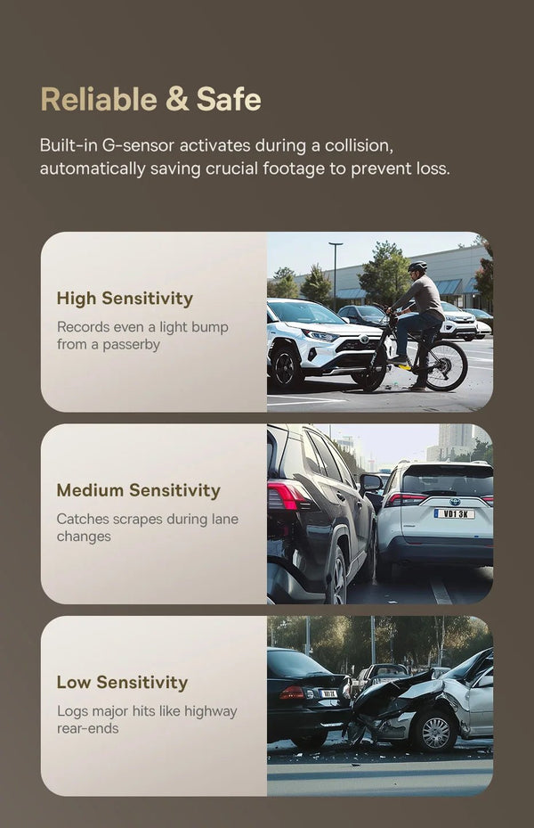 Baseus VD1 Pro 4K Dash Cam With Sony Sensor ADAS GPS WiFi6 STARVIS Night Vision - stepyours.com