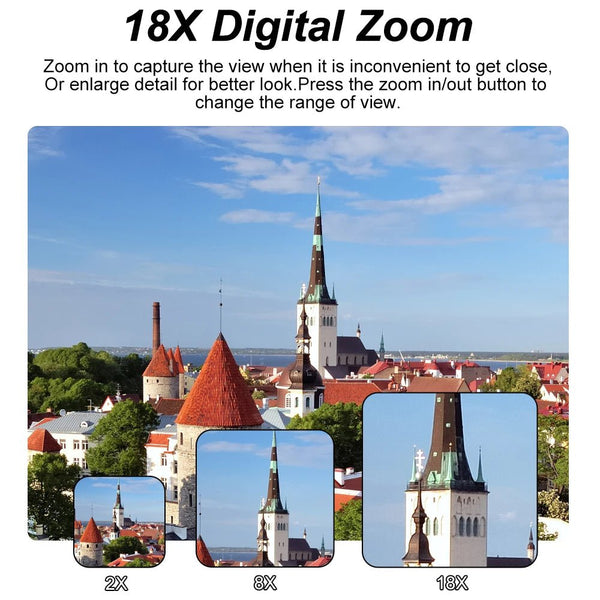 5K Compact Digital Camera With 18X Zoom 180 Degree Flip Screen For YouTube Vlog - stepyours.com