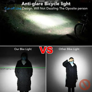 Ultra Bright Bike Light - Night Rides — product view 5