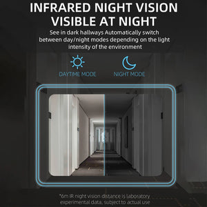 Waterproof Outdoor Wireless Doorbell with Solar Cover Camera WiFi Digital Door Peepholes Smart Home Intercom Video Eye Ring Bell by stepyours.com