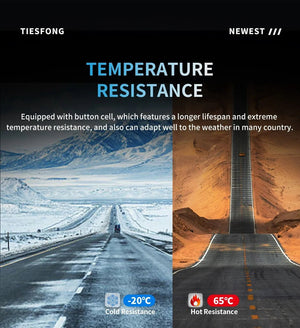 TiESFONG 4CH GPS Dash Cam I7Pro Front 4K 2K Plus 3x1080P Car DVR WiFi - stepyours.com