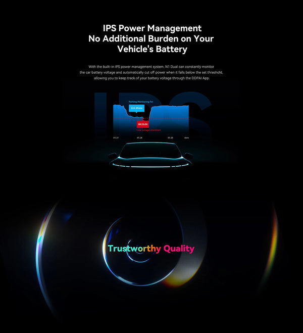 DDPAI Dash Cam N1 Dual Front And Rear Night Vision 1296P App Control - stepyours.com