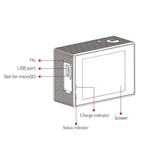 SJCAM SJ4000 Air Action Camera 4K Video 30m Waterproof 2.4G WiFi Sports Cam - stepyours.com