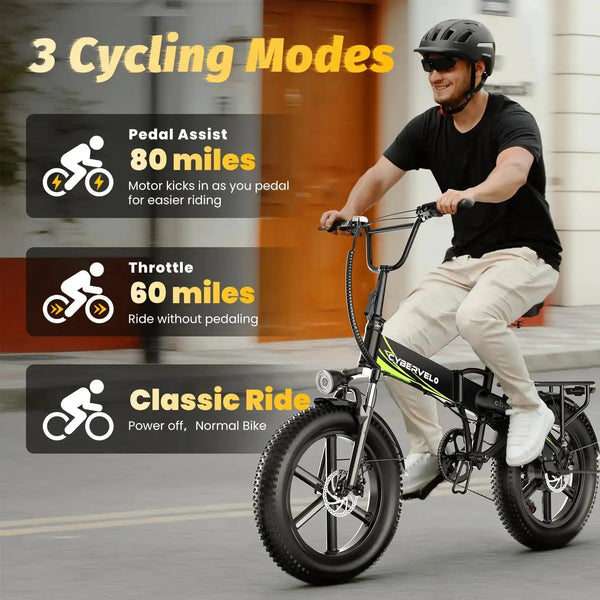 Cybervelo Foldable Electric Bike for Custom Setups — product view 8