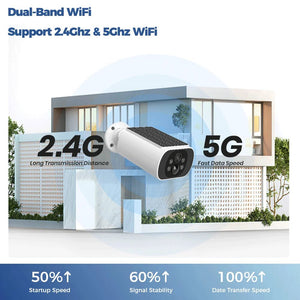 ALEVIO 2.5K Solar Outdoor Wireless Security Camera - AI Detection - stepyours.com