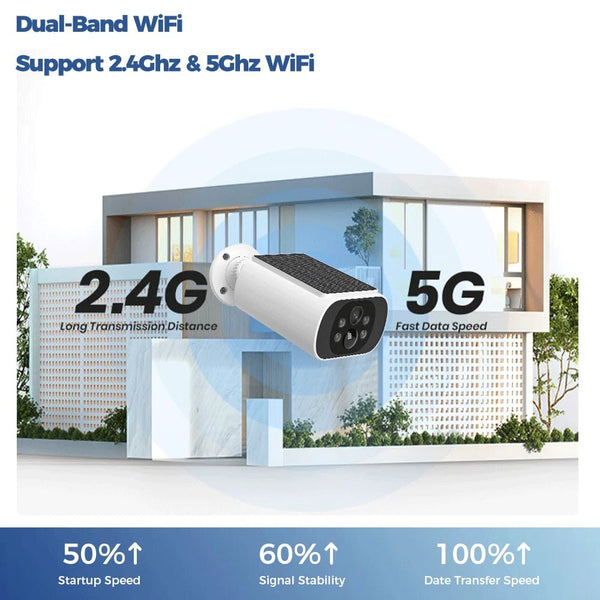 ALEVIO Solar Outdoor Camera - 2.5K Video, AI Detection And Color Night Vision - stepyours.com