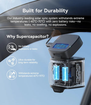 Baseus VD1 3K Dash Cam Front And Rear With GPS Supercapacitor 24H Parking - stepyours.com