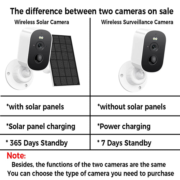 1080P Solar Outdoor WiFi Camera - PIR Motion Alarm and Cloud Storage.add Hooks - stepyours.com