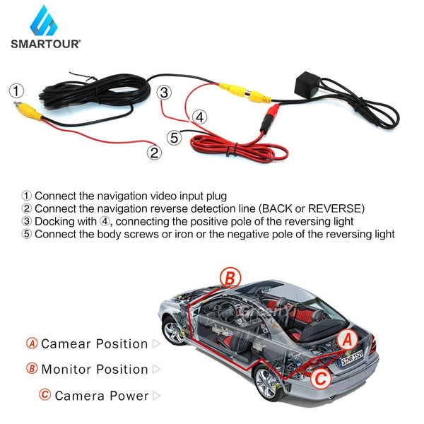 Smartour 4K CCD Fisheye Car Rear View Camera Night Vision With Parking Line - stepyours.com