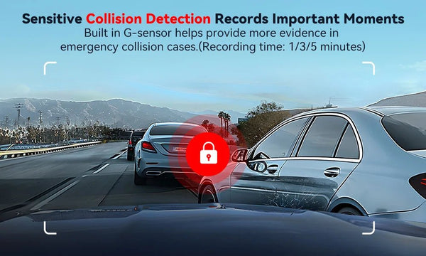 Redtiger A4 4K Dash Cam Front and Rear GPS and 5G WiFi Night Vision Parking - stepyours.com