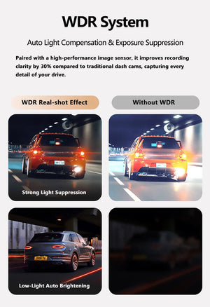 4K WiFi Dash Cam For Car Front Camera 24H Parking Monitor Black Box - stepyours.com