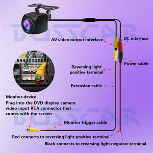Car Rear View Camera 170 Degree Infrared Night Vision Waterproof Reversing - stepyours.com