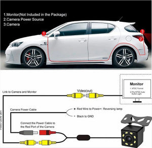 4.3 Inch Rotatable Rear View Camera For Car Reversing With 170 Degree Angle - stepyours.com