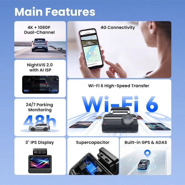 DDPAI Z50 Pro Dash Cam 4K Car DVR With 3 Inch IPS Screen GPS ADAS WiFi - stepyours.com