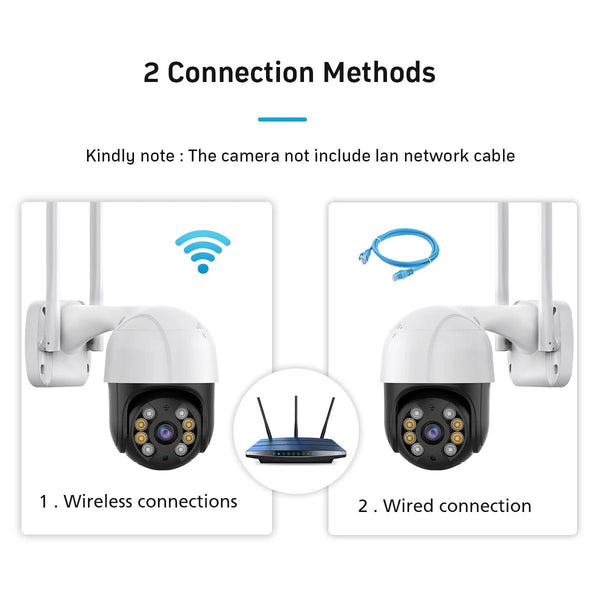 DDBROUGEN A8B PTZ Camera - 4K 8MP AI Humanoid Detection Outdoor Security Hooks - stepyours.com