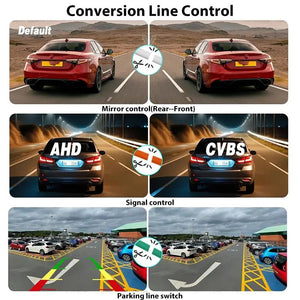 Car Front Rear Side View Camera 170 Degree Fisheye Night Vision Waterproof - stepyours.com