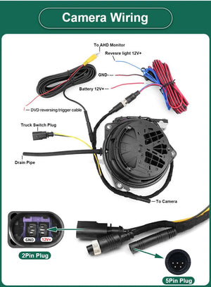 170 Degree AHD 1080P Flip Emblem Rear View Camera For VW Golf 6 7 8 - stepyours.com