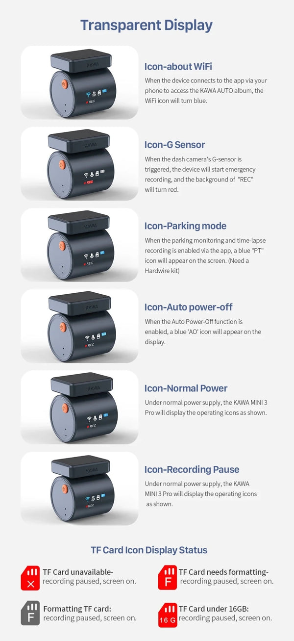 Kawa Mini 3 Pro 2K Car Dash Cam With WiFi App Voice Control Parking - stepyours.com