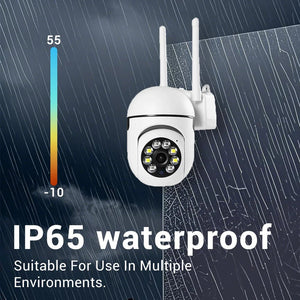 OKam Pro Indoor 8MP WiFi IP Camera - Smart Tracking And 355 Degree Pan - stepyours.com