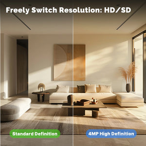 Moes Tuya WiFi Indoor Smart Camera 4MP Dual Lens Night Vision Two Way Audio - stepyours.com