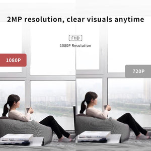 Indoor Pet Camera With Phone App 1080P WiFi Security Camera Foldable - stepyours.com