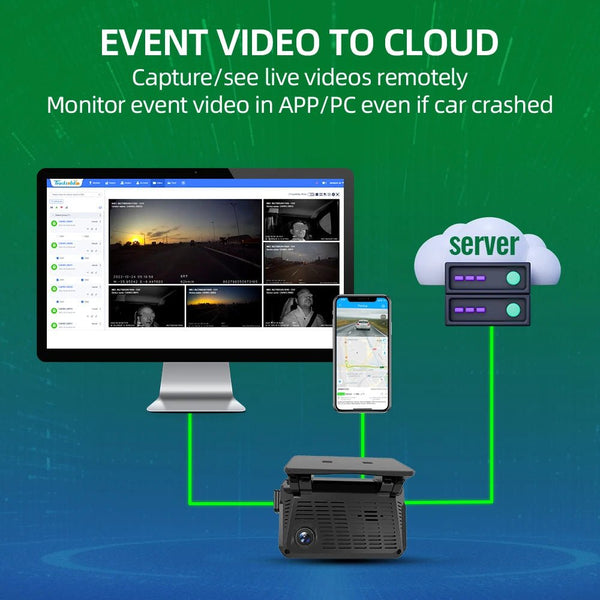 Jimimax JC371 ADAS Dash Cam 3 Channel 4G GPS Live Stream AI Recorder - stepyours.com