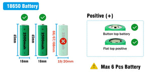 4W Waterproof Solar Panel 5V Output Micro USB Type C For 18650 Battery Charging - stepyours.com