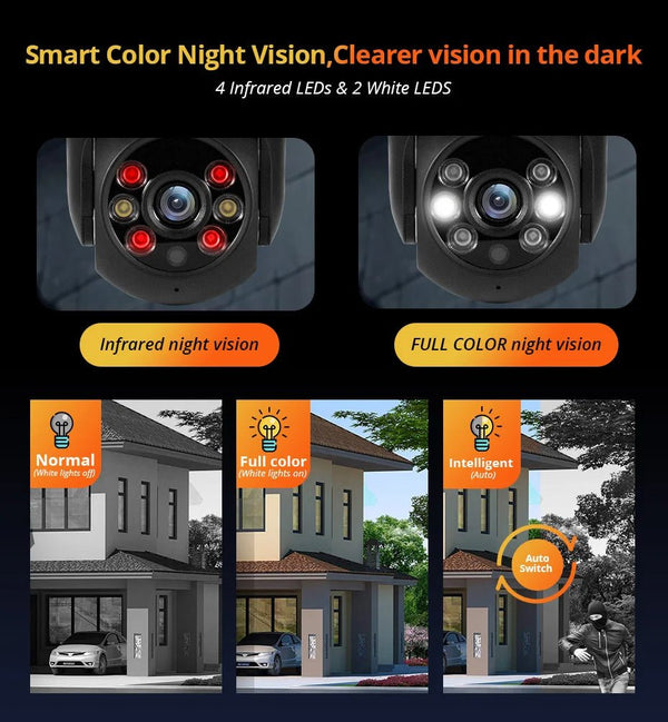 Fuers 8MP Outdoor IP Camera - Auto - Tracking and Tuya Smart Life Compatible - stepyours.com