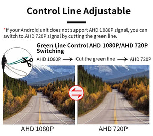 AHD 1080P Waterproof Night Vision Rear View Camera For BMW 3 Series And 5 Series - stepyours.com