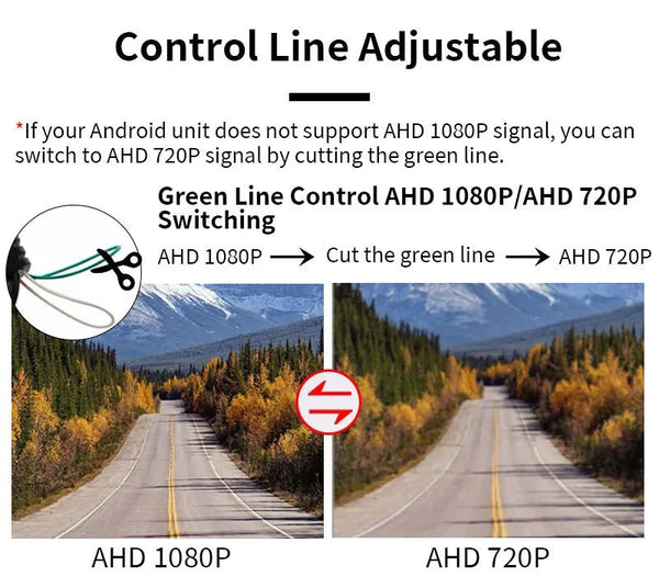 AHD 1080P Waterproof Night Vision Rear View Camera For BMW 3 Series And 5 Series - stepyours.com