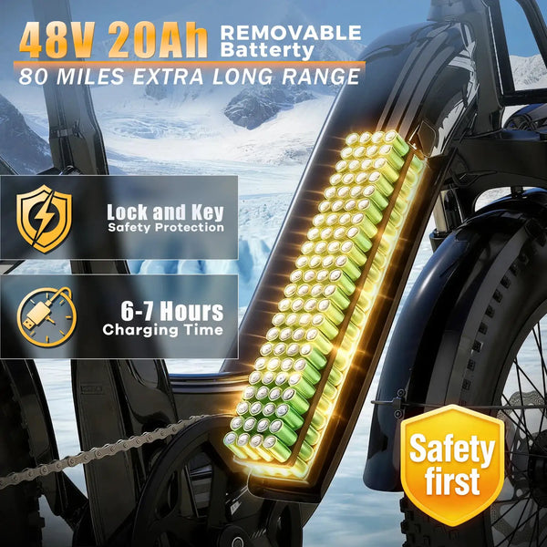 Cybervelo Fat Tire E Bike — product view 6