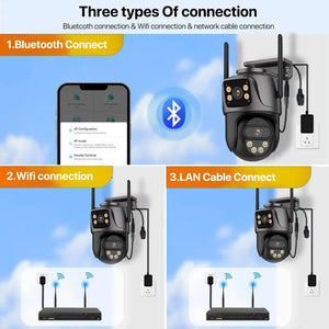 Three Screen WiFi IP Camera Outdoor 4K Tri Lens PTZ - AI Human Detection - stepyours.com