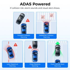 AZDOME M550 Pro Dash Cam IR Night Vision 4K Plus 2.5K 5.8Ghz WiFi GPS Screen - stepyours.com