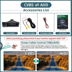 AHD 1080P 170 Rear View Camera Trunk Handle For BMW 3 5 Series X5 X6 Waterproof - stepyours.com